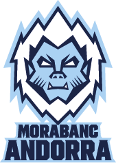 MoraBanc Andorra