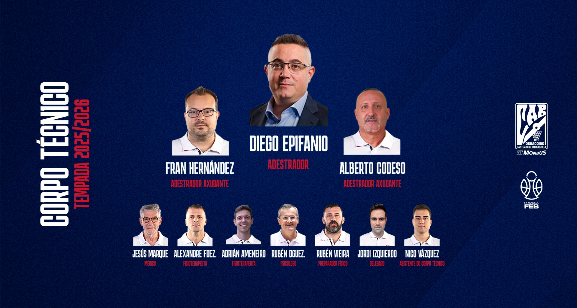 Coñece o corpo técnico do Monbus Obradoiro