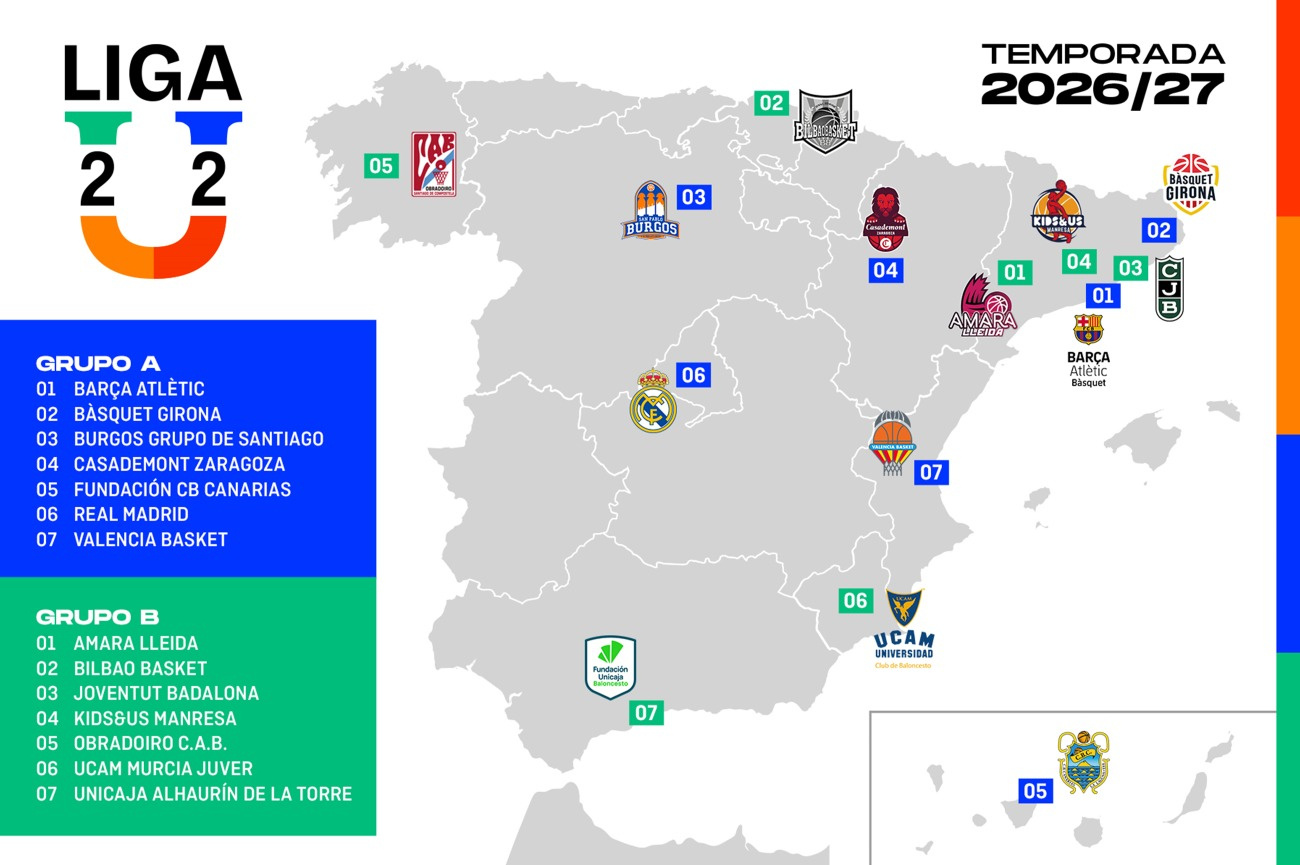 El Monbus Obradoiro debutará en la Liga U 2026/27